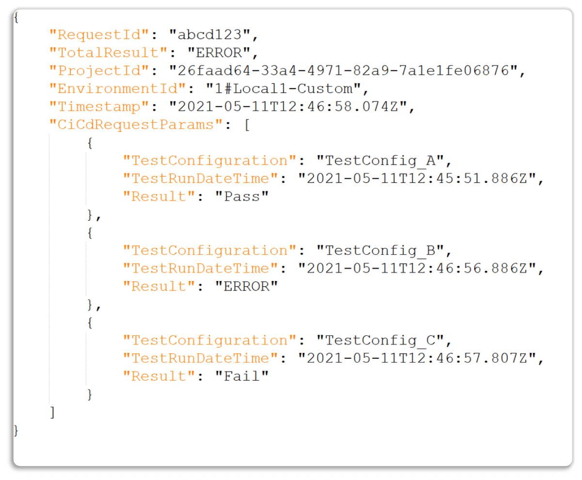 Integrates with your CI/CD environment