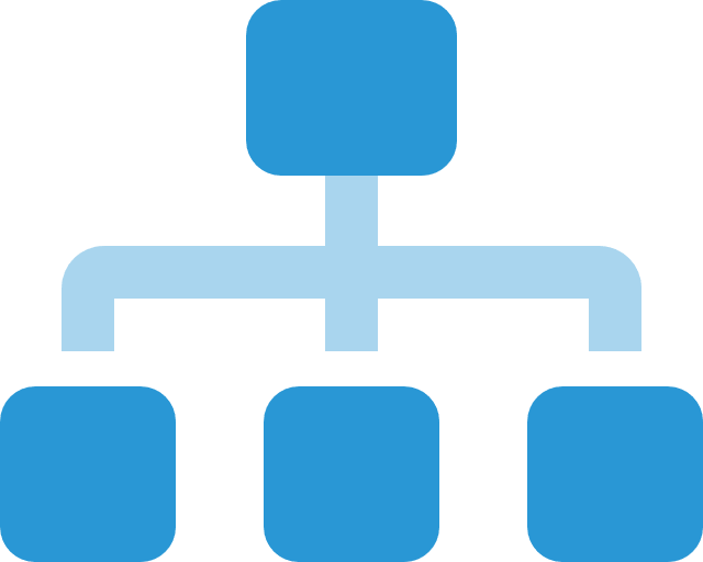 cicd and microservices