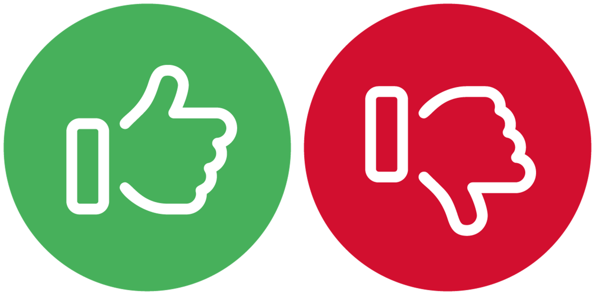 test types